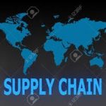 Suply chain management